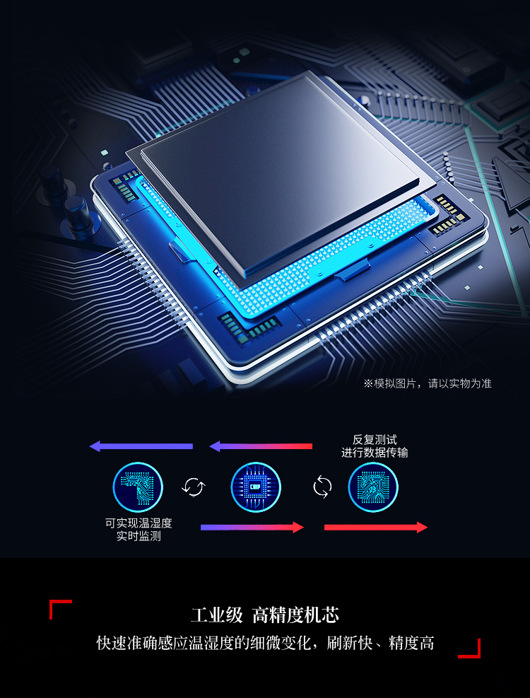 卡轨式温湿度显示仪_03.jpg