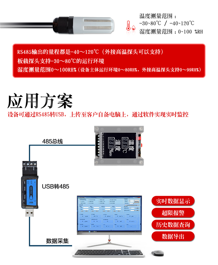 卡轨式温湿度显示仪_11.jpg