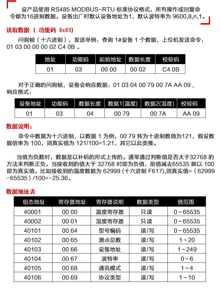 卡轨式温湿度显示仪_12.jpg