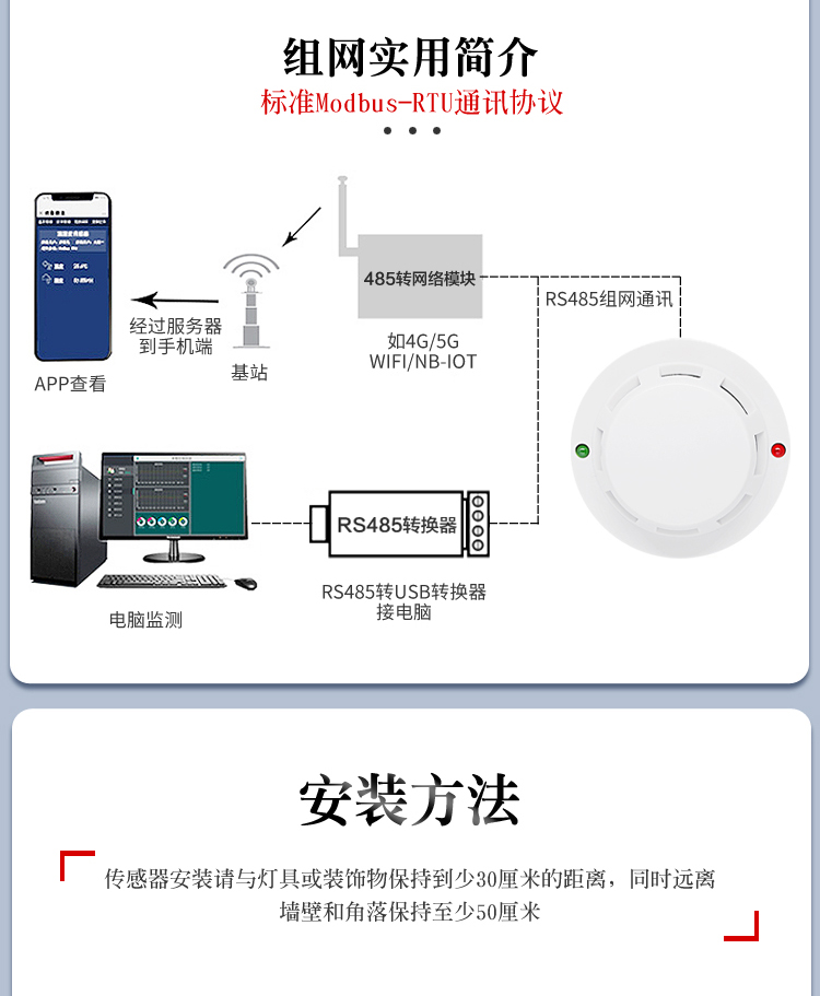 吸顶式烟雾（温湿度）传感器_12.jpg