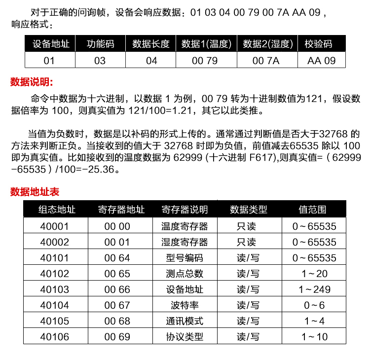 管道温湿度传感器_13.jpg