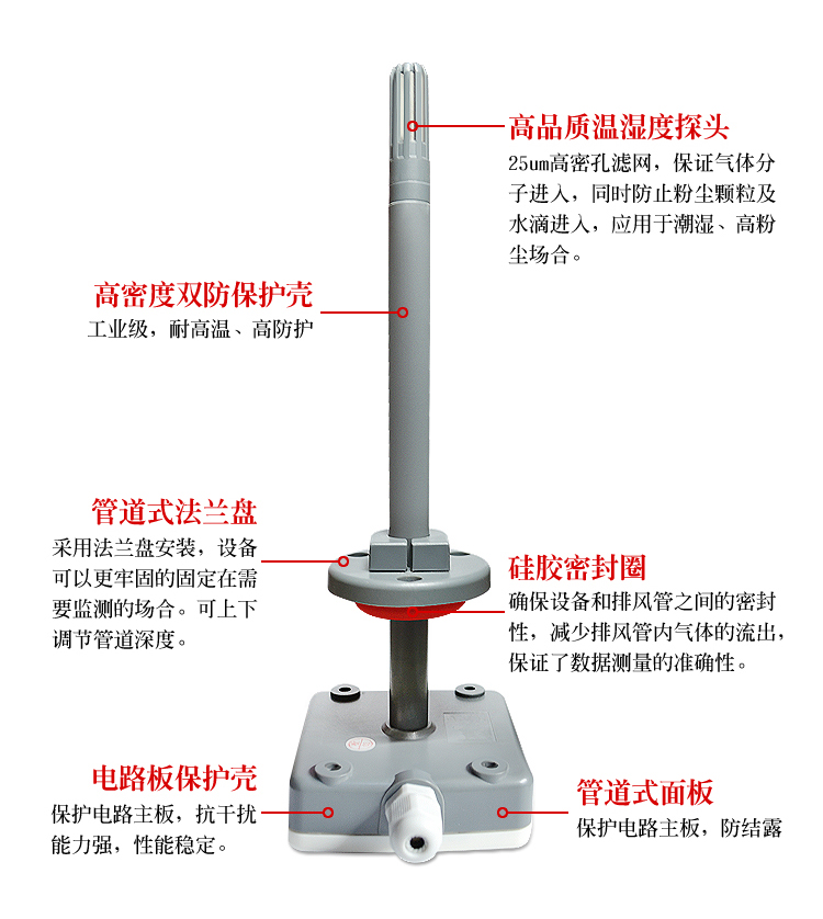 管道温湿度传感器_05.jpg