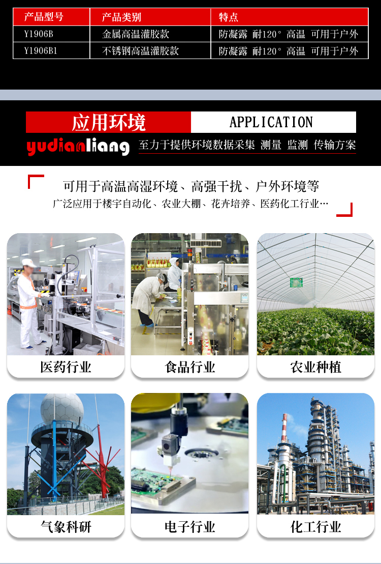 ⾦属⾼温灌胶款温湿度传感器_11.jpg