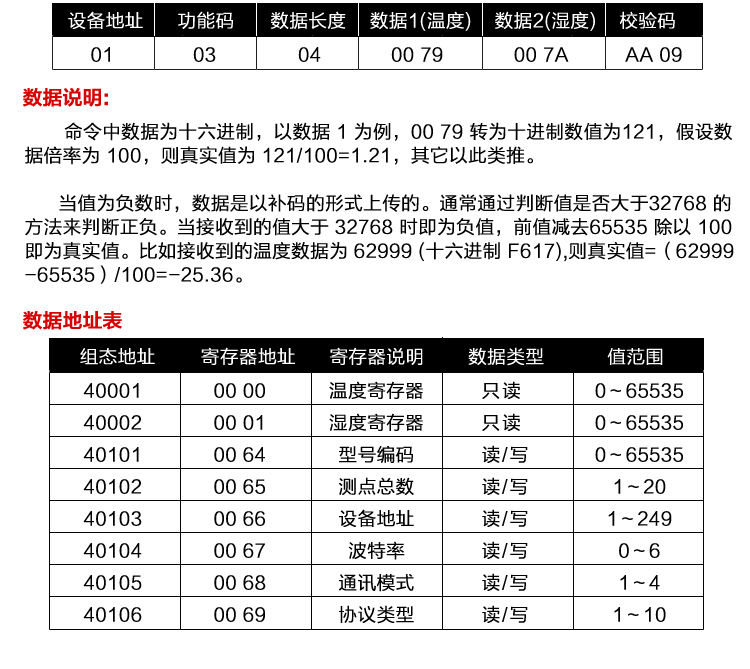 ⾦属⾼温灌胶款温湿度传感器_14.jpg