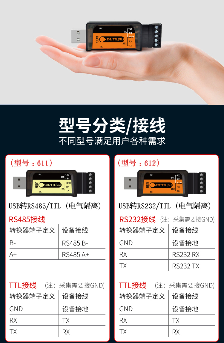 隔离型USB转换器_10.jpg