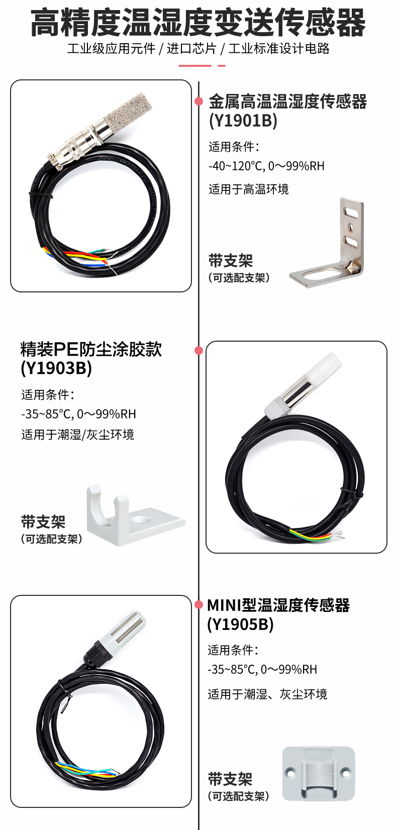 19系列温湿度传感器_05.png