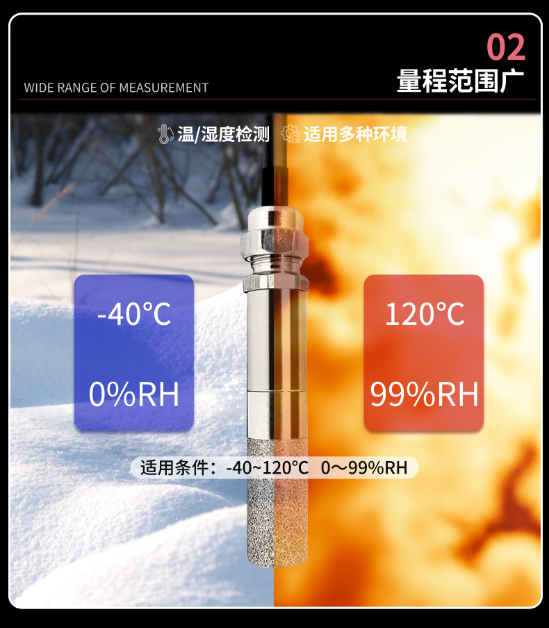 19系列温湿度传感器_08.png